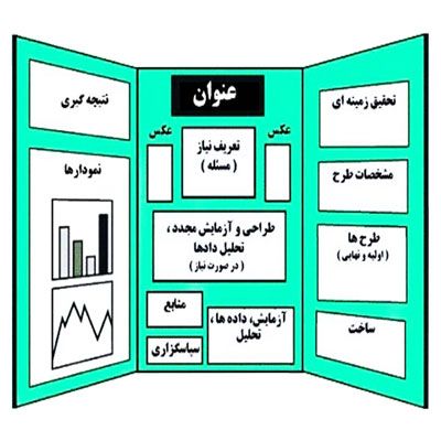 دانلود طرح جابر درمورد شکست نور